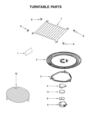 Turntable parts