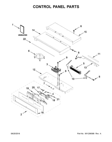 Control panel parts