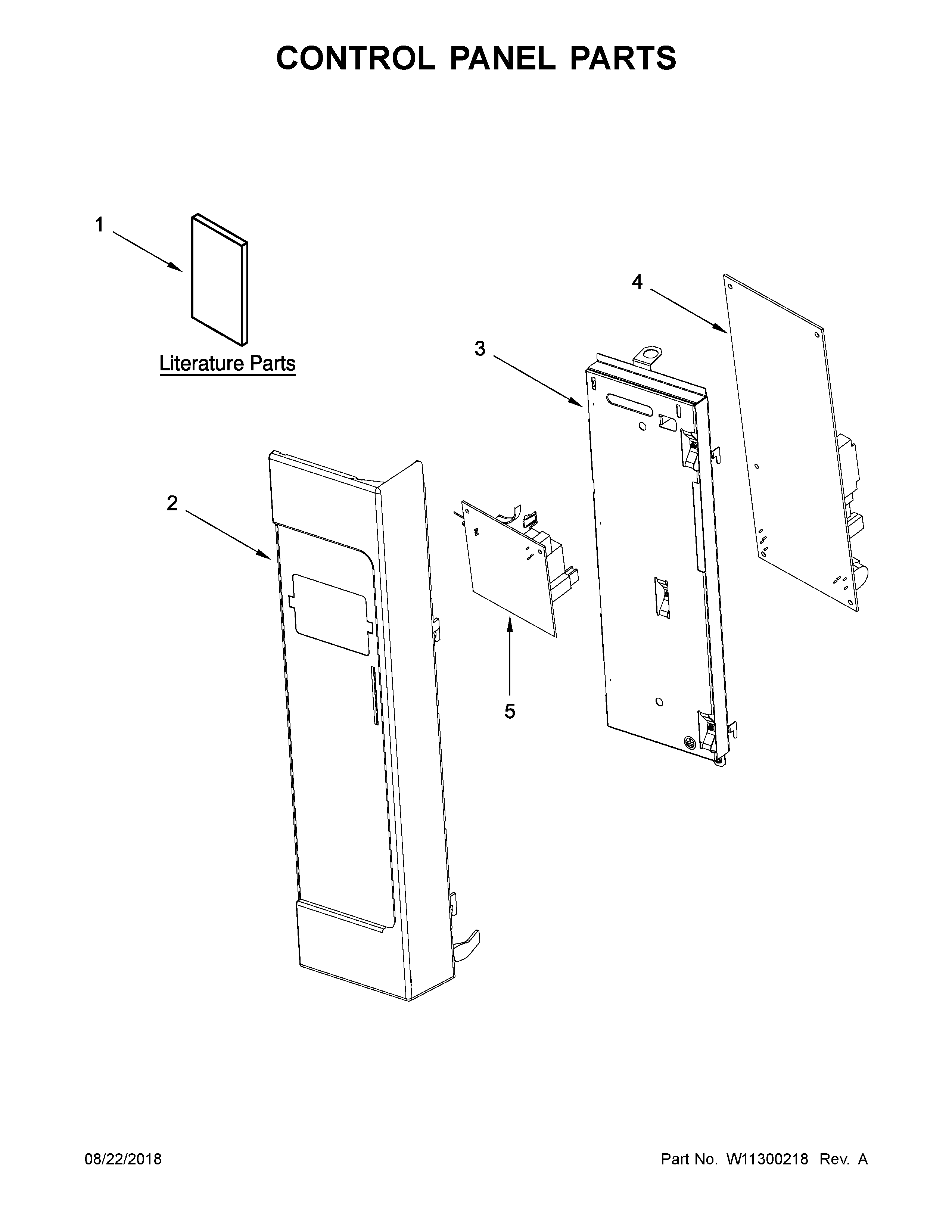 CONTROL PANEL PARTS