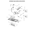Maytag YMMV4205FW4 interior and ventilation parts diagram