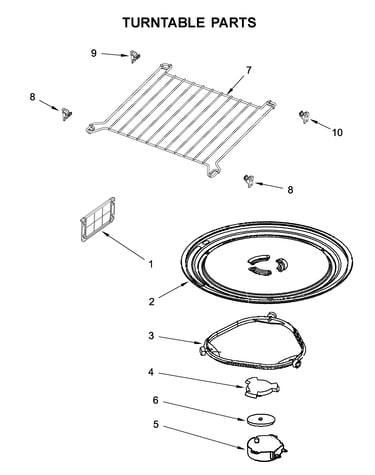 Turntable parts