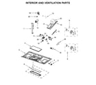 Maytag YMMV4205FW5 interior and ventilation parts diagram