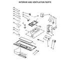 Whirlpool GMH6185XVB3 interior and ventilation parts diagram