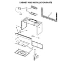 Whirlpool GMH6185XVB3 cabinet and installation parts diagram