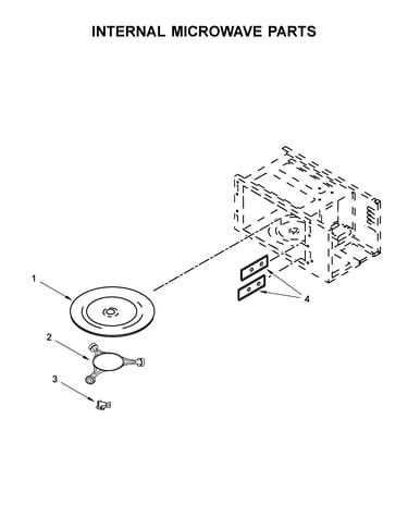 Internal microwave parts