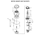 Whirlpool WTW7000DW4 motor, basket and tub parts diagram