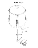 Pump parts