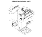 Whirlpool WTW7500GW2 console and dispenser parts diagram