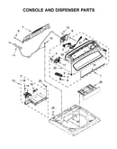 Console and dispenser parts