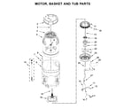 Whirlpool WTW7500GC2 motor, basket and tub parts diagram