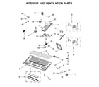 KitchenAid KMHP519ESS3 interior and ventilation parts diagram