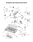 Interior and ventilation parts