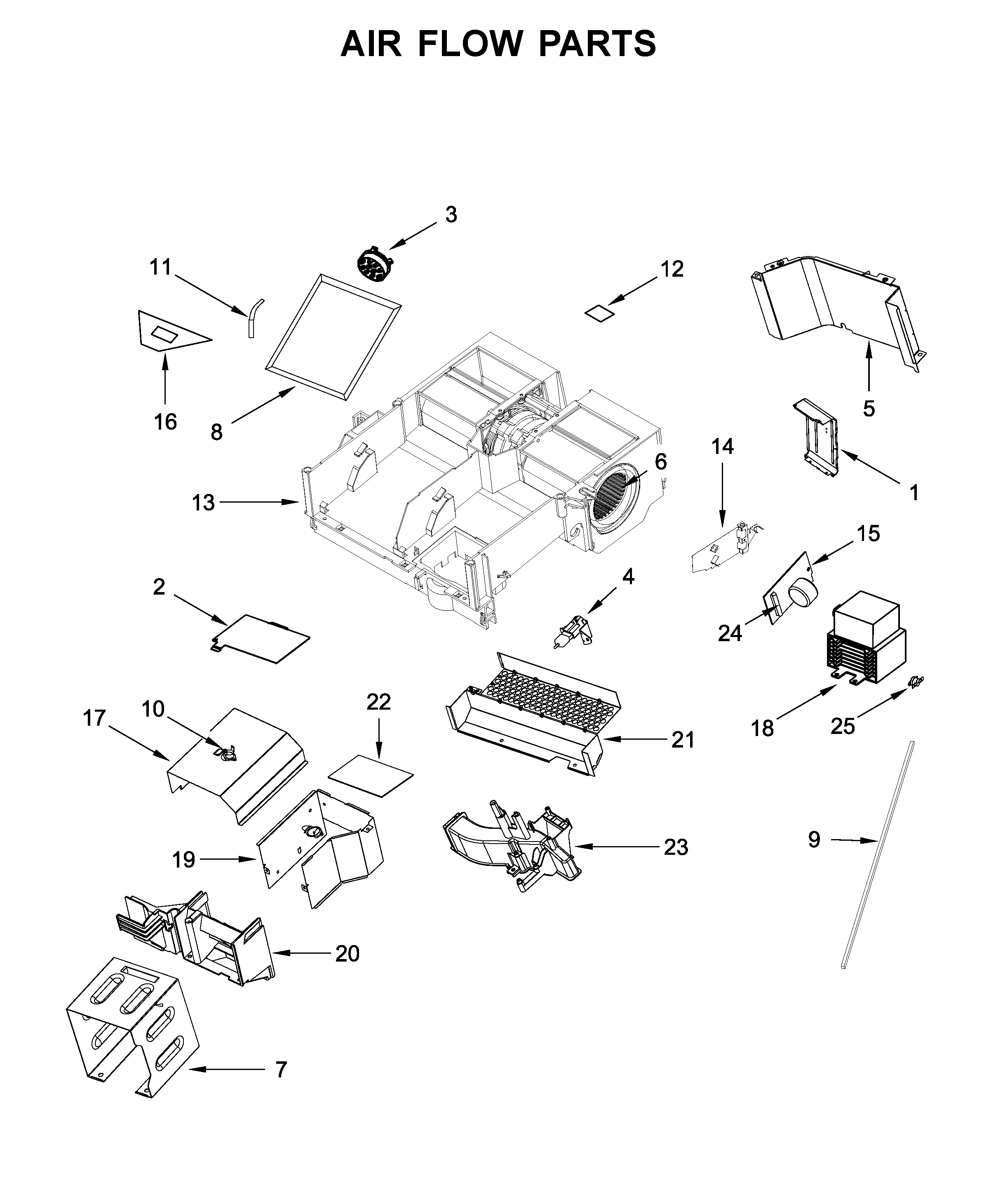 Air flow parts