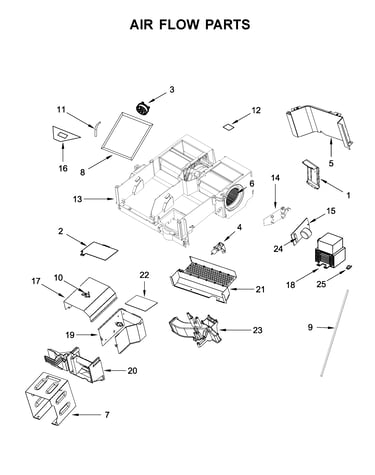 Air flow parts