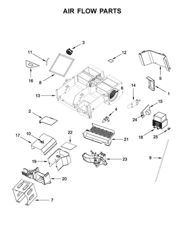 Air flow parts