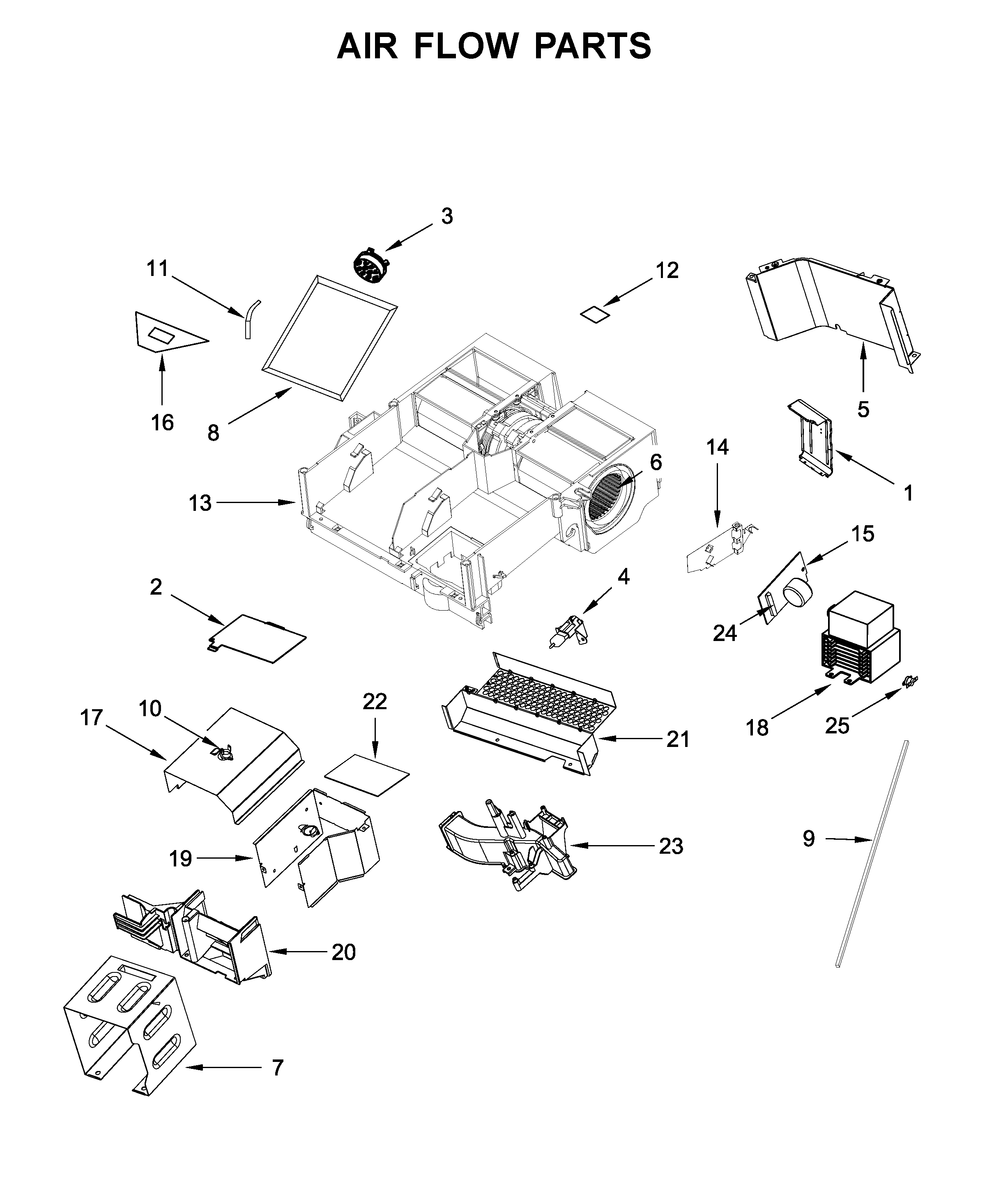 Air flow parts