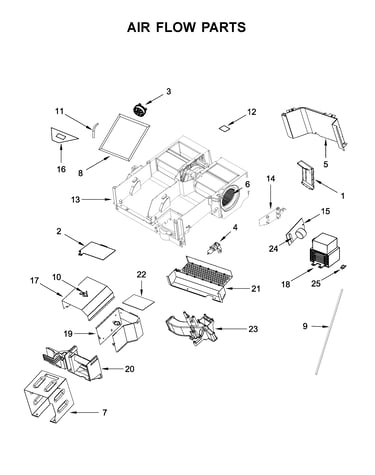 Air flow parts