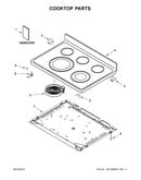 Cooktop parts