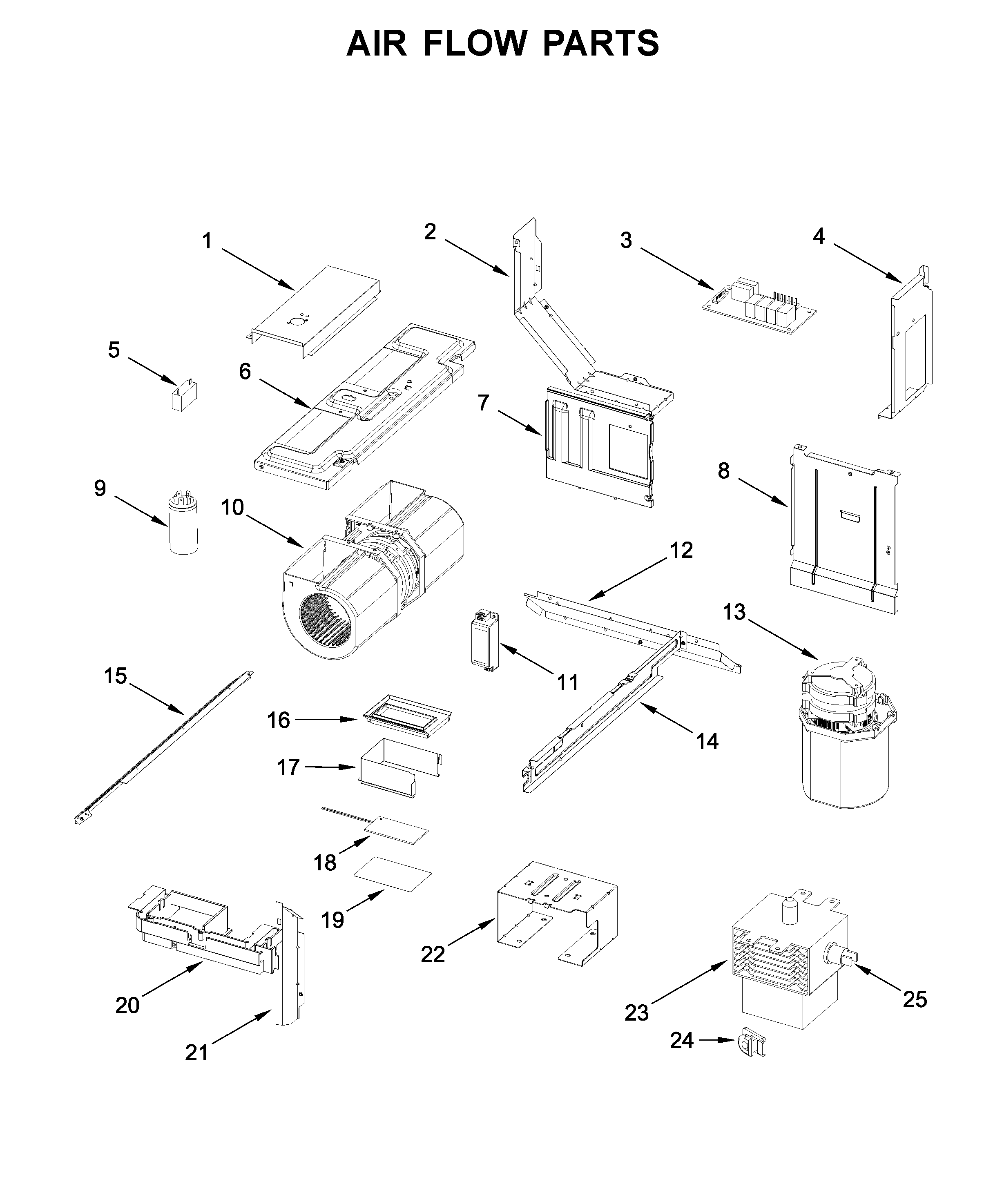 Air flow parts