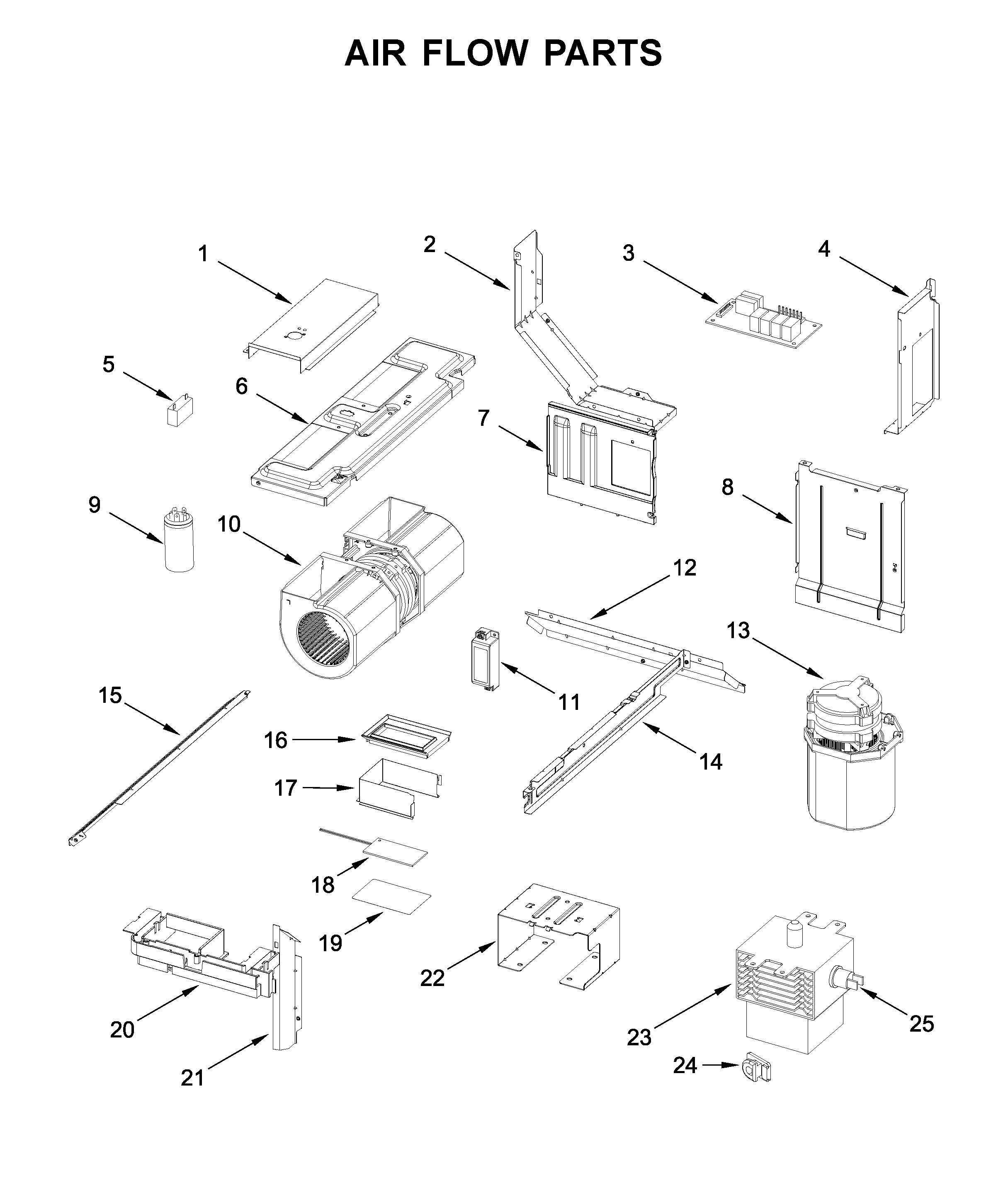 Air flow parts