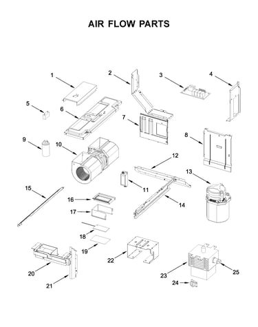 Air flow parts