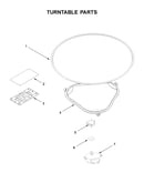 Turntable parts