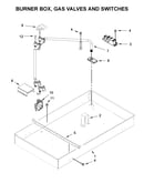 Burner box, gas valves and switches