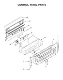 Control panel parts