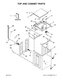 Top and cabinet parts