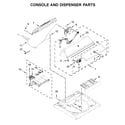 Maytag MVWB835DC4 console and dispenser parts diagram