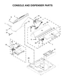 Console and dispenser parts