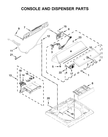 Console and dispenser parts