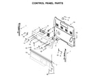 Amana ACR2303MFW3 control panel parts diagram