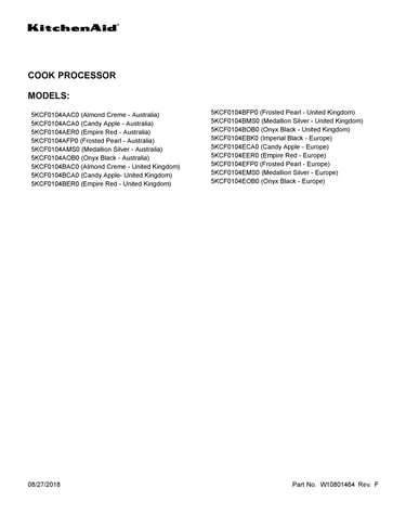 Cover sheet