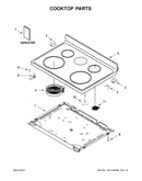 Cooktop parts