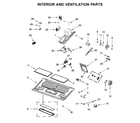 Whirlpool YWMH76719CB2 interior and ventilation parts diagram