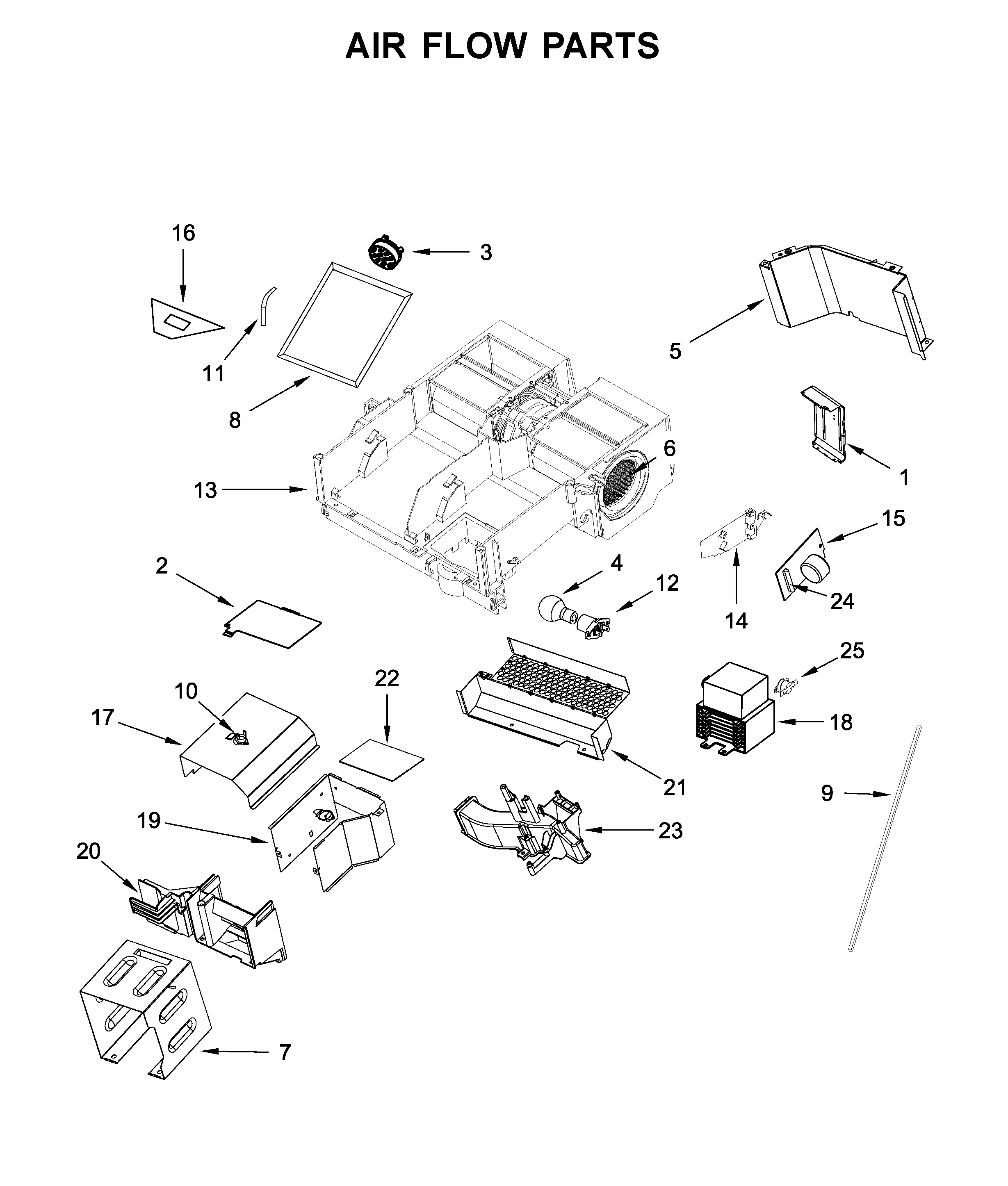 Air flow parts
