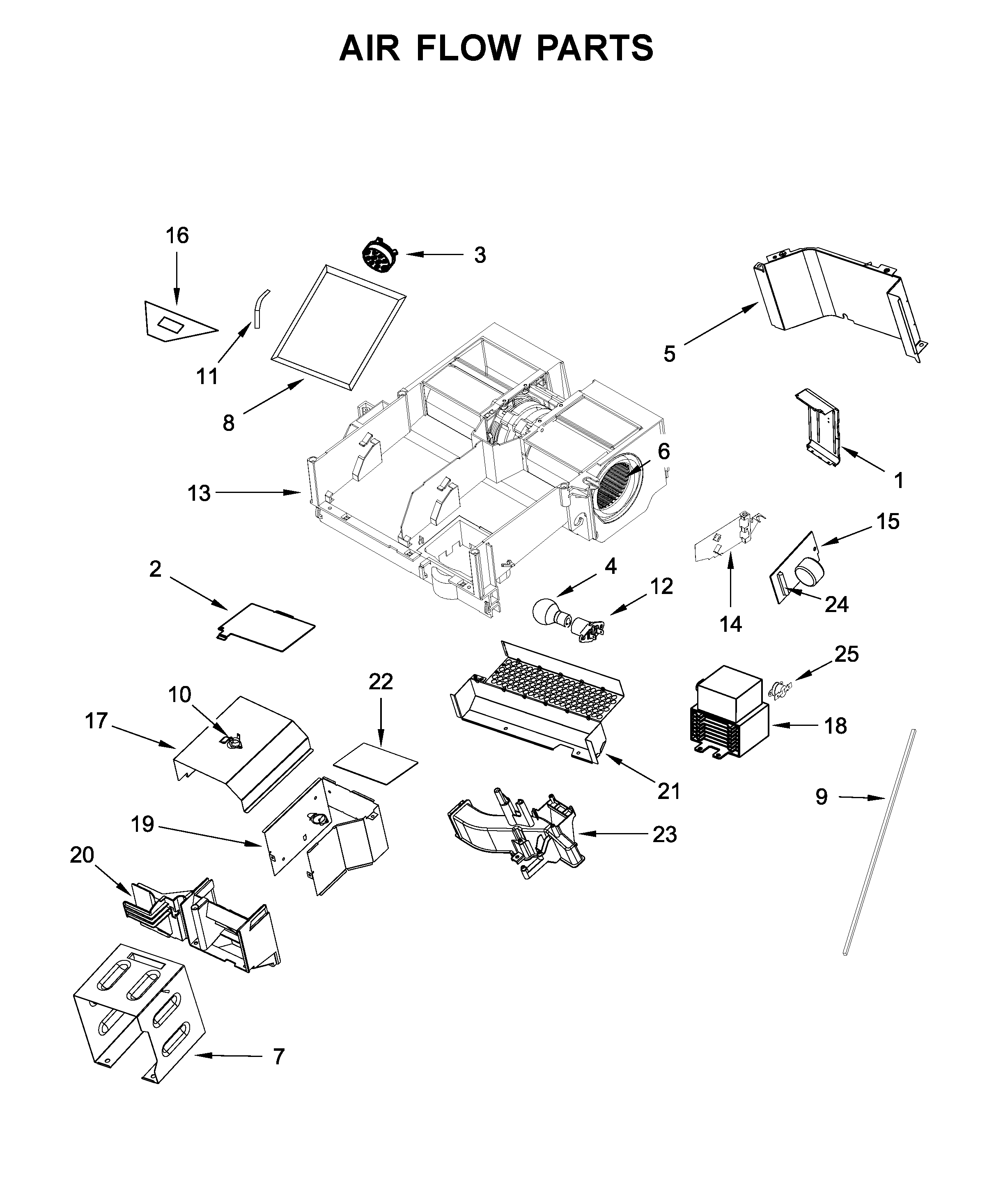 Air flow parts