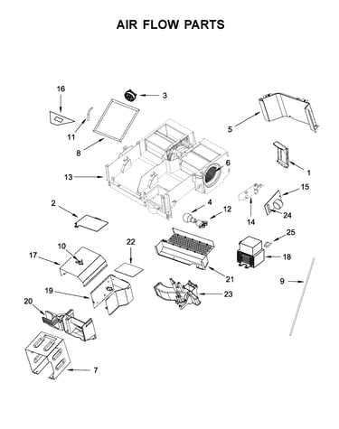 Air flow parts