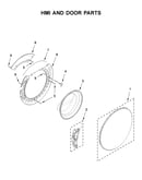 Hmi and door parts
