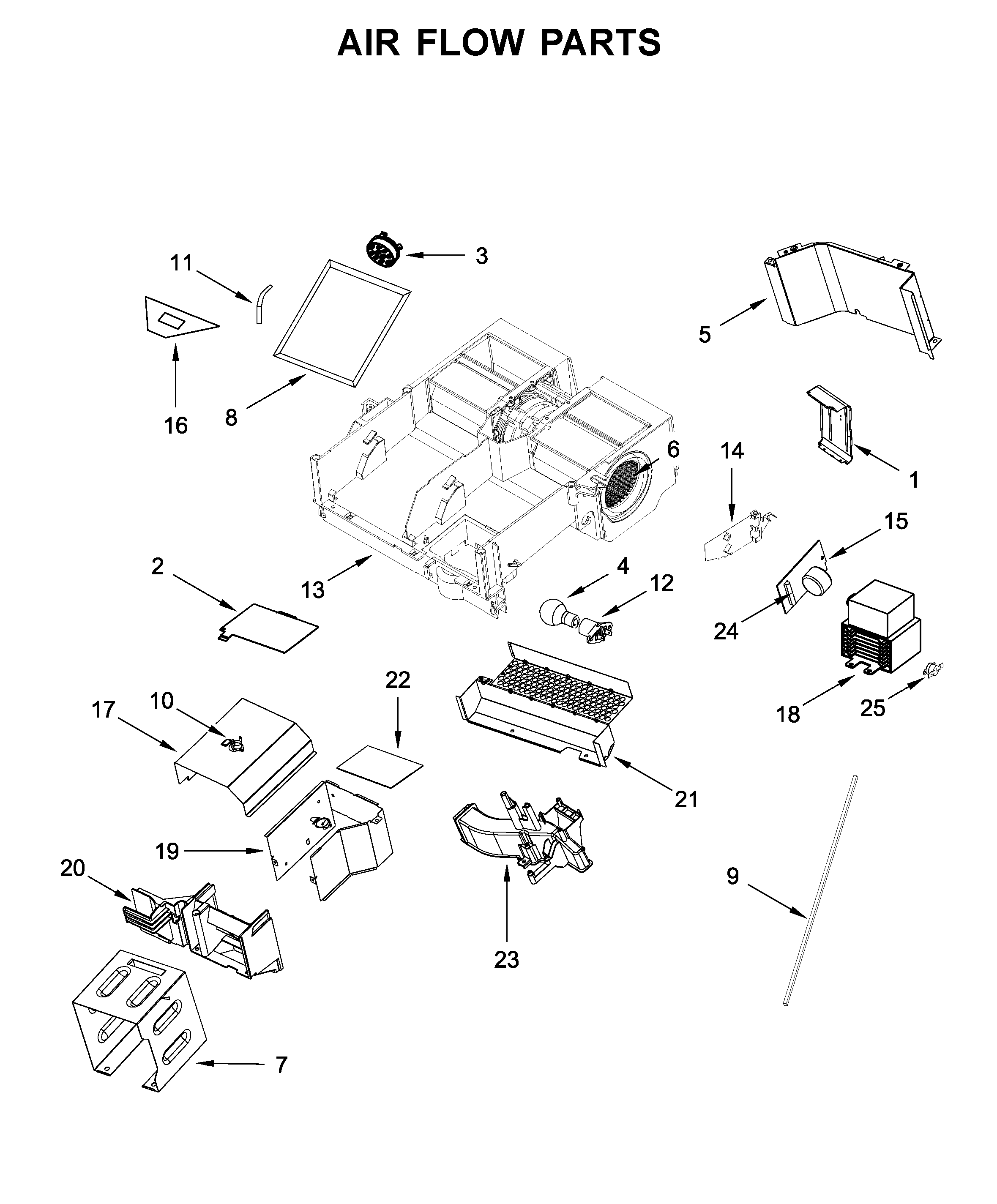 Air flow parts