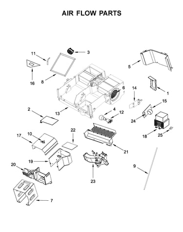 Air flow parts
