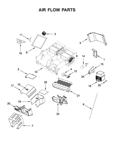 Air flow parts