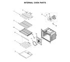 Maytag MEW9627FZ03 internal oven parts diagram