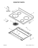 Cooktop parts