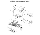 Maytag MMV5220FW4 interior and ventilation parts diagram