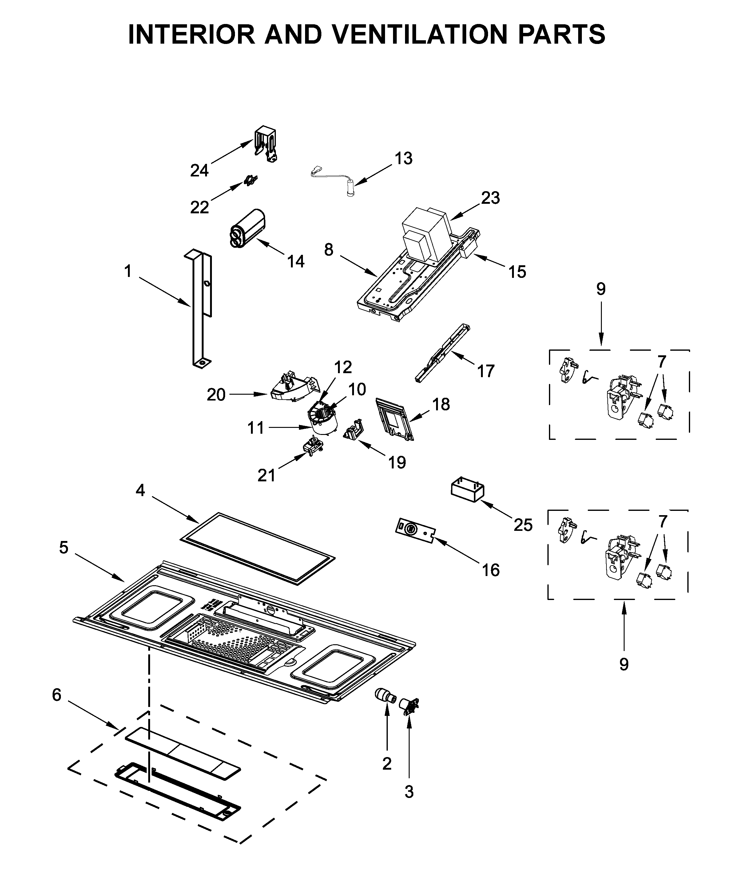 Interior and ventilation parts