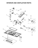 Interior and ventilation parts
