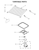 Turntable parts