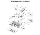 Maytag MMV6190FB2 interior and ventilation parts diagram